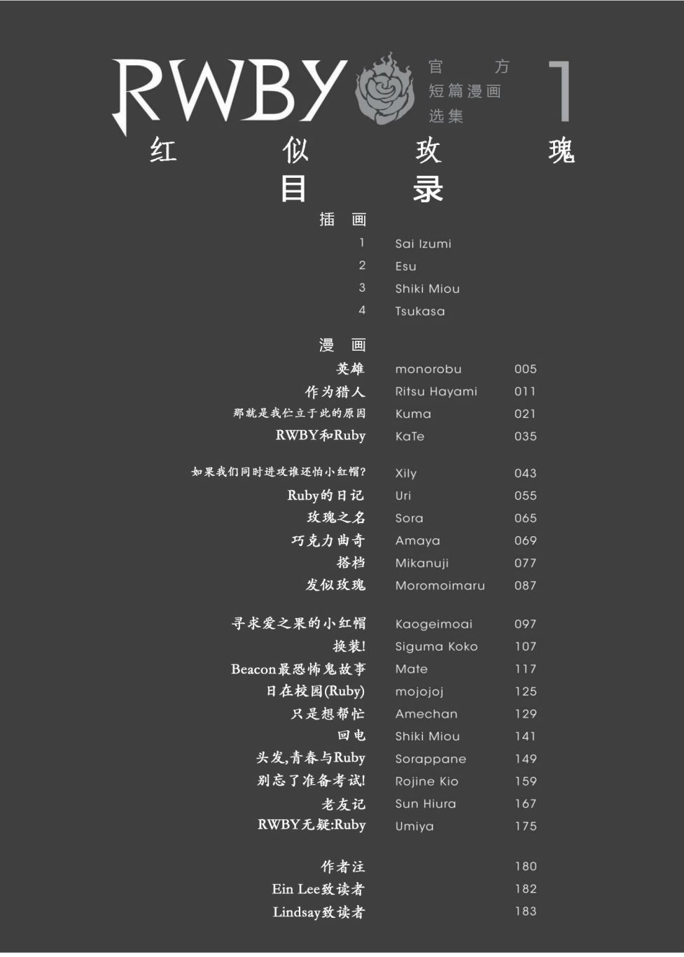 RWBY官方短篇漫画选集韩漫全集-第01卷无删减无遮挡章节图片 