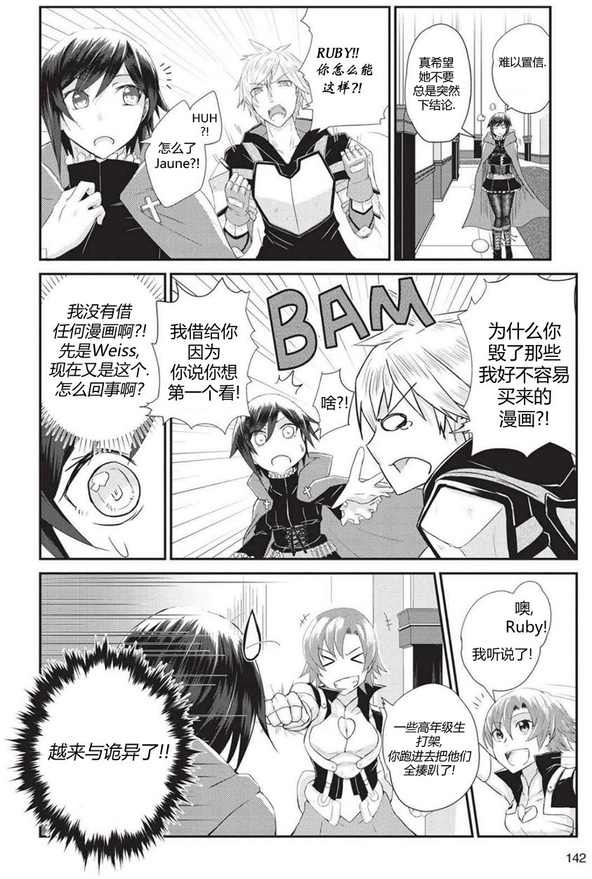 RWBY官方短篇漫画选集韩漫全集-第01卷无删减无遮挡章节图片 