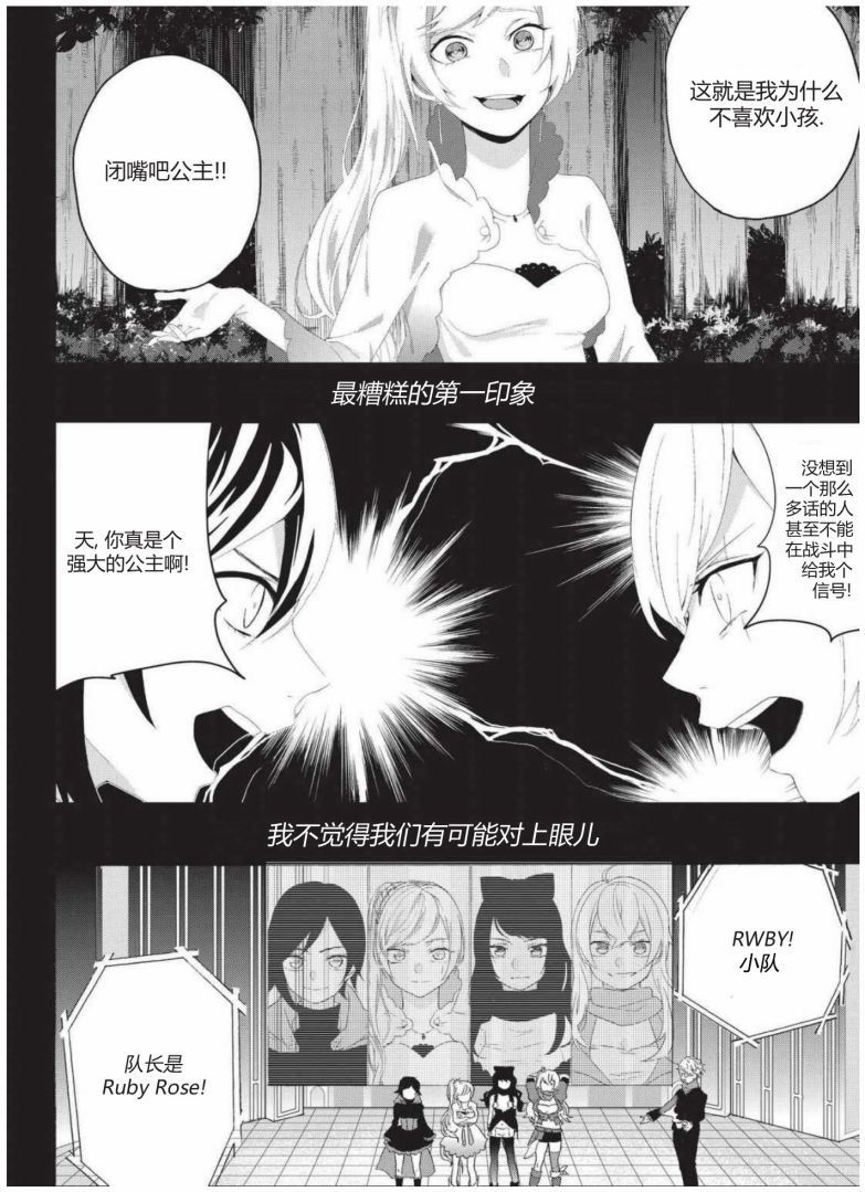 RWBY官方短篇漫画选集韩漫全集-第01卷无删减无遮挡章节图片 
