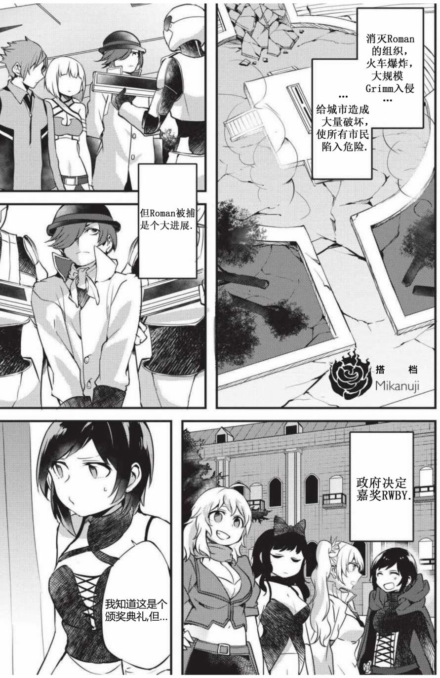 RWBY官方短篇漫画选集韩漫全集-第01卷无删减无遮挡章节图片 