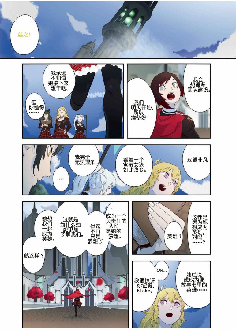 RWBY官方短篇漫画选集韩漫全集-第01卷无删减无遮挡章节图片 