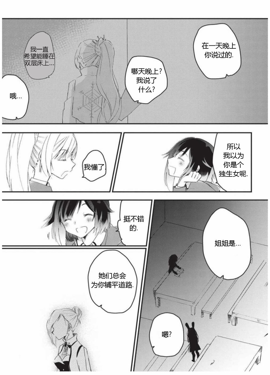 RWBY官方短篇漫画选集韩漫全集-第02卷无删减无遮挡章节图片 