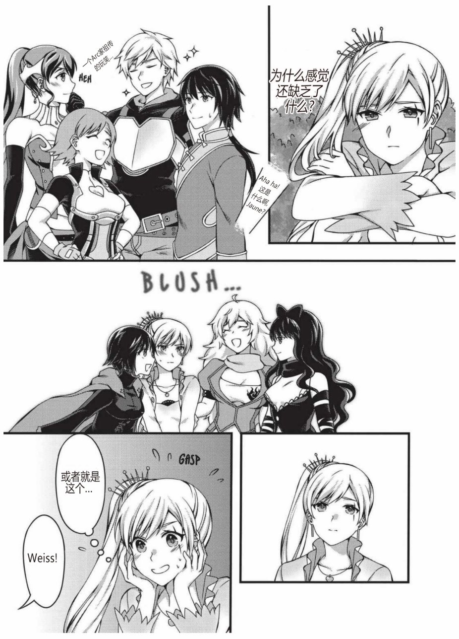 RWBY官方短篇漫画选集韩漫全集-第02卷无删减无遮挡章节图片 