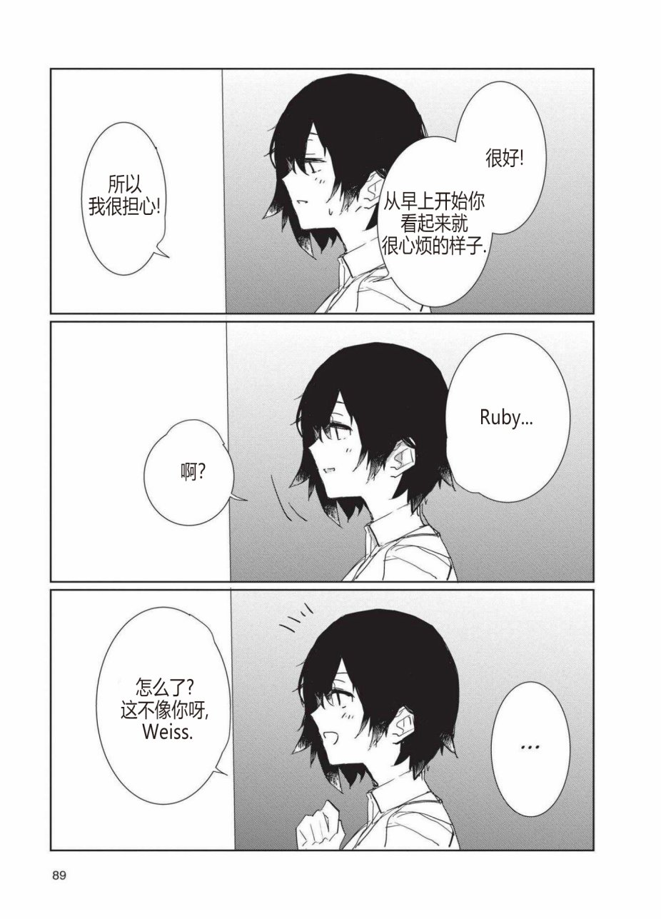 RWBY官方短篇漫画选集韩漫全集-第02卷无删减无遮挡章节图片 