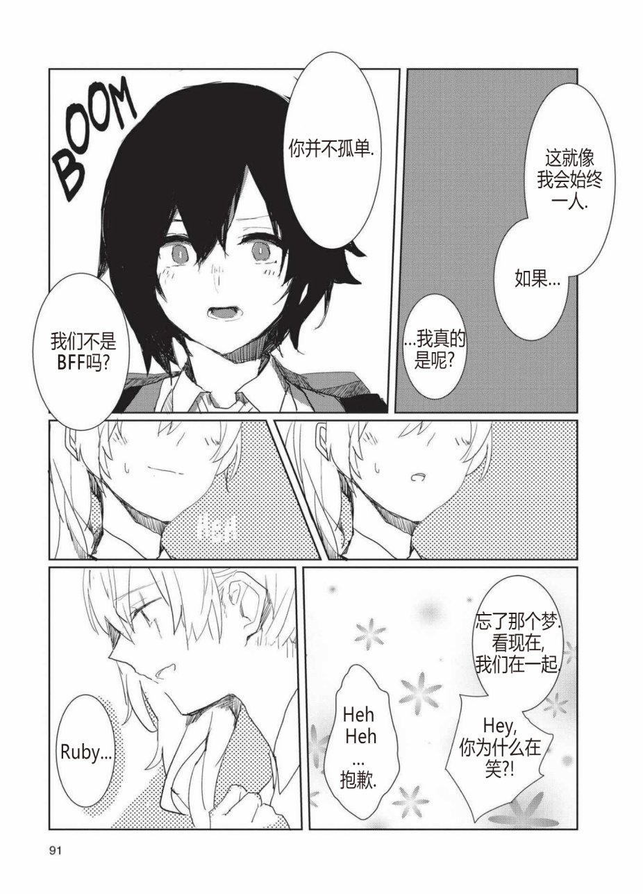 RWBY官方短篇漫画选集韩漫全集-第02卷无删减无遮挡章节图片 