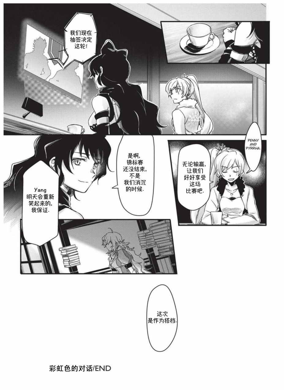 RWBY官方短篇漫画选集韩漫全集-第03卷无删减无遮挡章节图片 