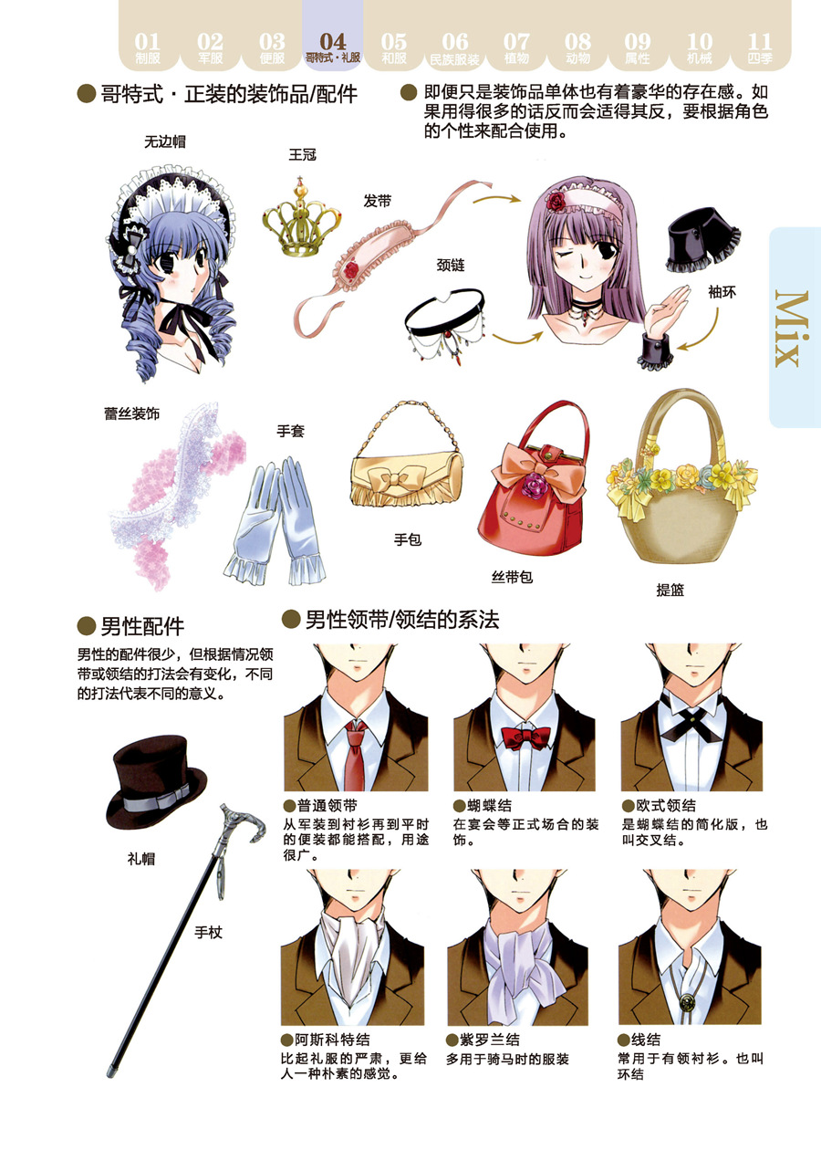角色服装设定集韩漫全集-全一话无删减无遮挡章节图片 