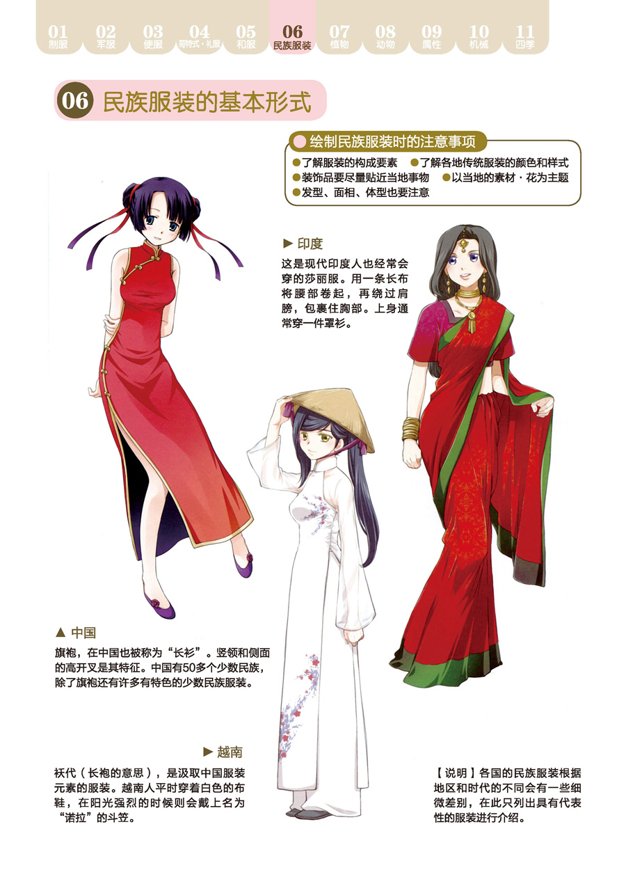 角色服装设定集韩漫全集-全一话无删减无遮挡章节图片 