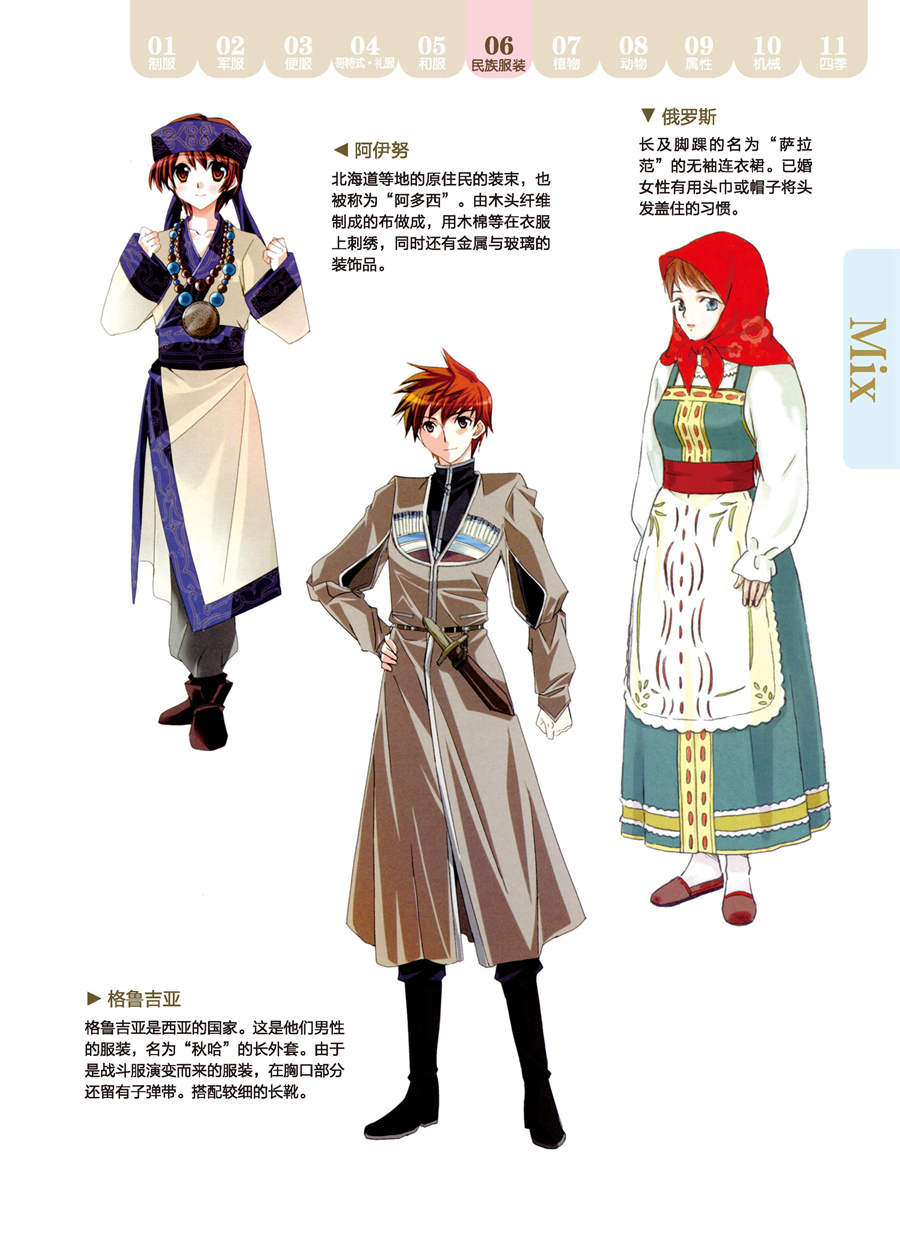 角色服装设定集韩漫全集-全一话无删减无遮挡章节图片 