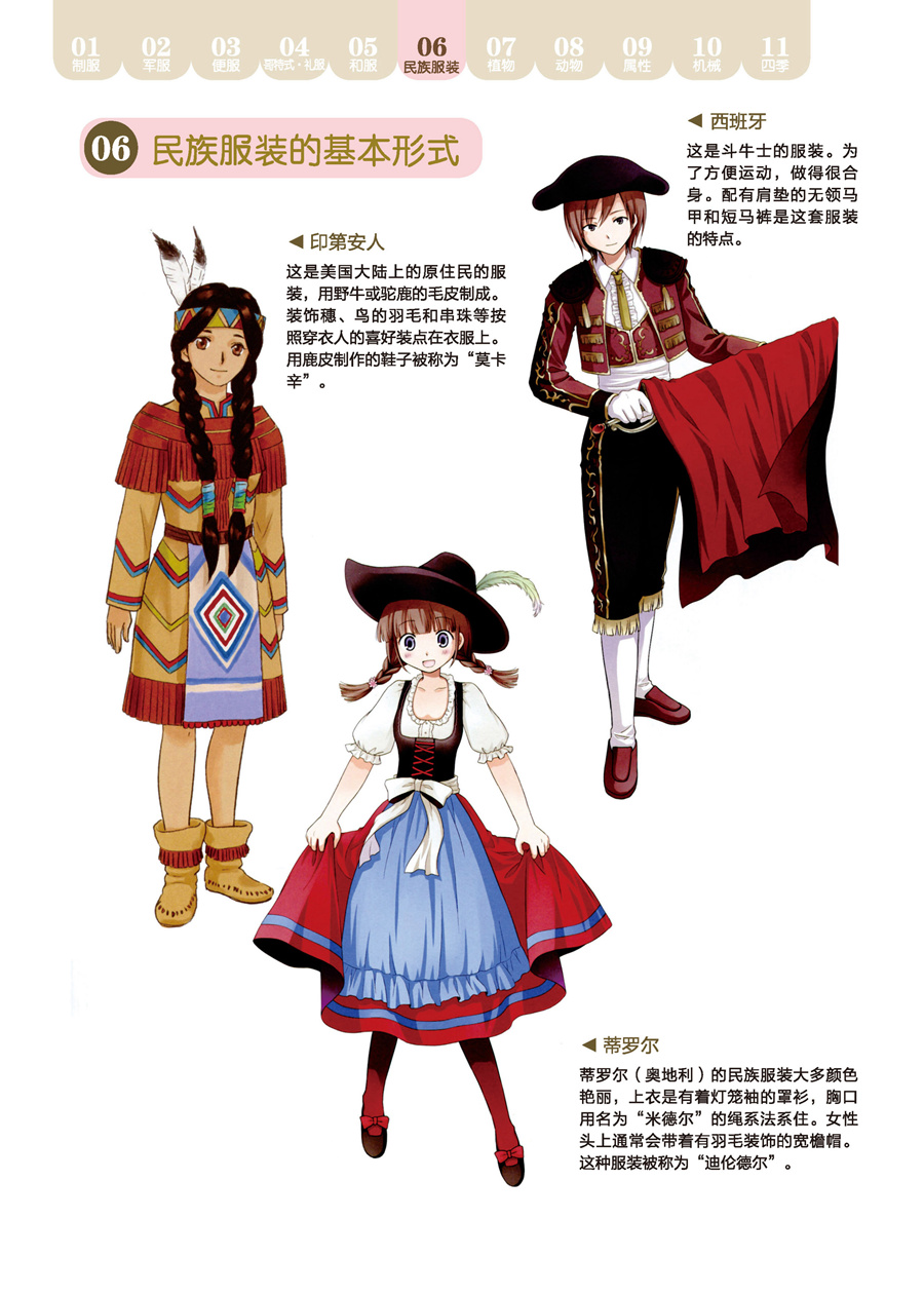 角色服装设定集韩漫全集-全一话无删减无遮挡章节图片 