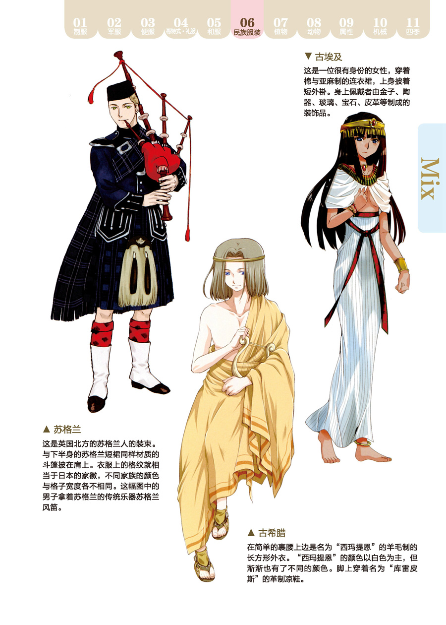 角色服装设定集韩漫全集-全一话无删减无遮挡章节图片 