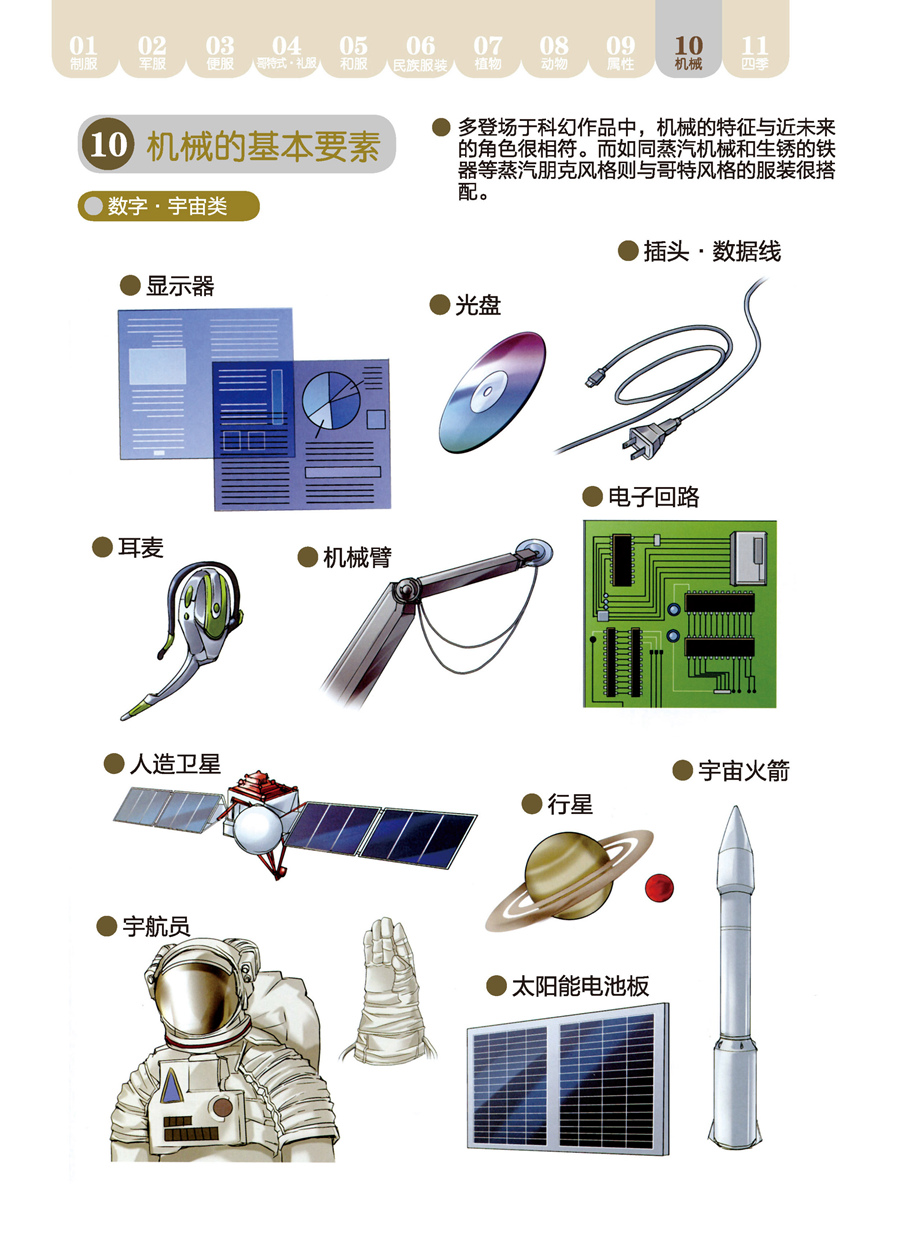 角色服装设定集韩漫全集-全一话无删减无遮挡章节图片 