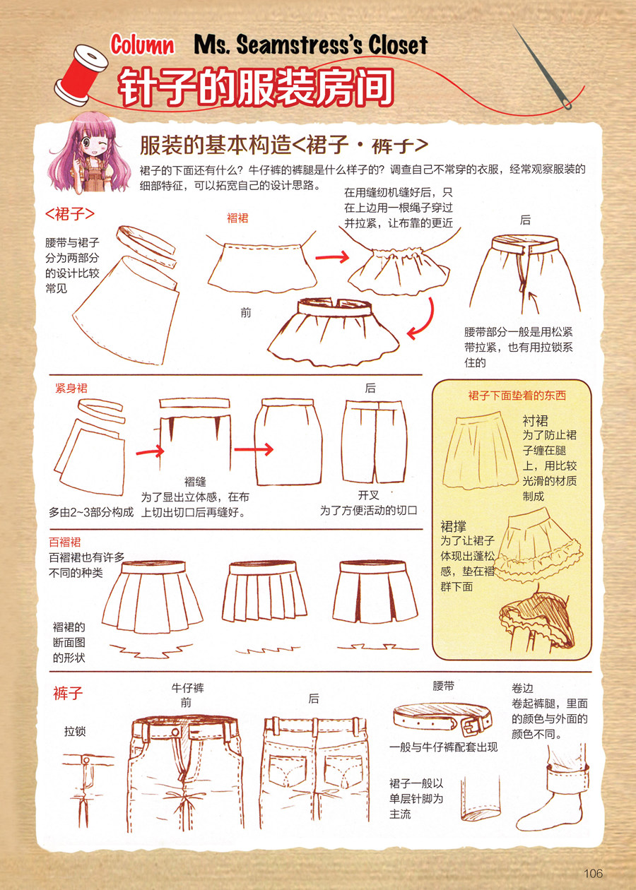 角色服装设定集韩漫全集-全一话无删减无遮挡章节图片 