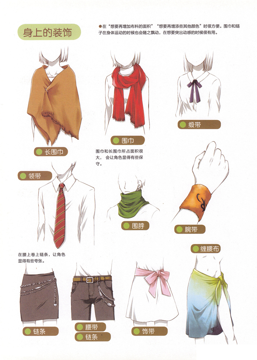 角色服装设定集韩漫全集-全一话无删减无遮挡章节图片 
