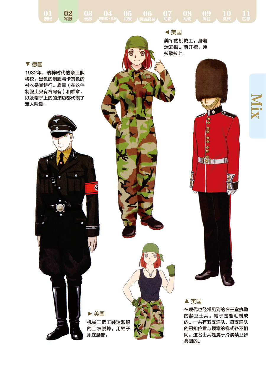 角色服装设定集韩漫全集-全一话无删减无遮挡章节图片 