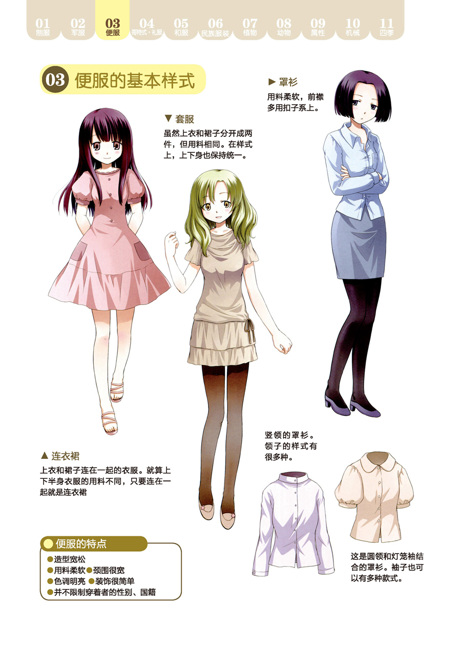角色服装设定集韩漫全集-全一话无删减无遮挡章节图片 