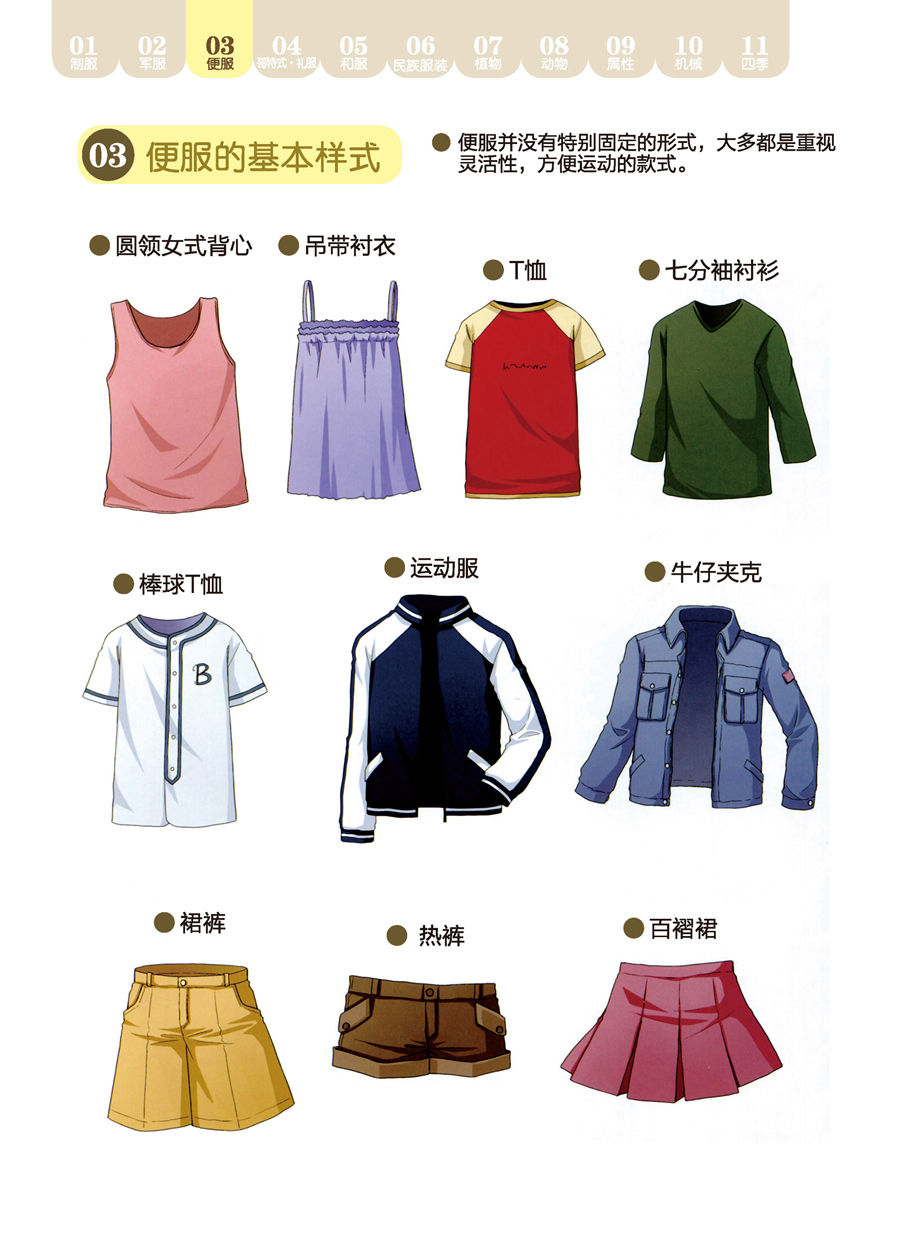 角色服装设定集韩漫全集-全一话无删减无遮挡章节图片 