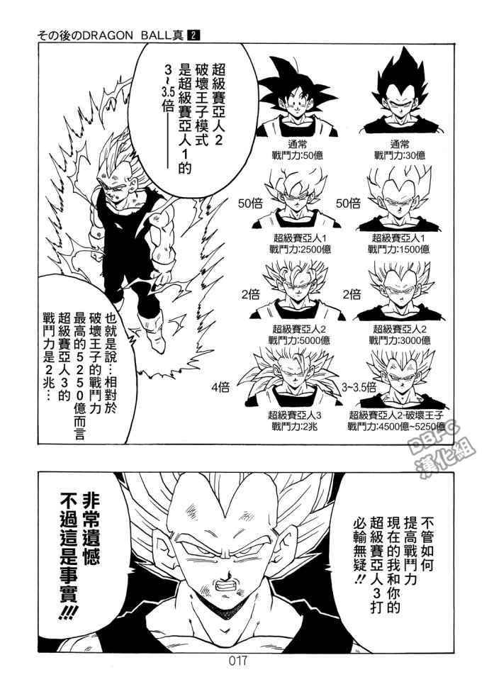 龙珠真 那之后的七龙珠韩漫全集-第02话无删减无遮挡章节图片 