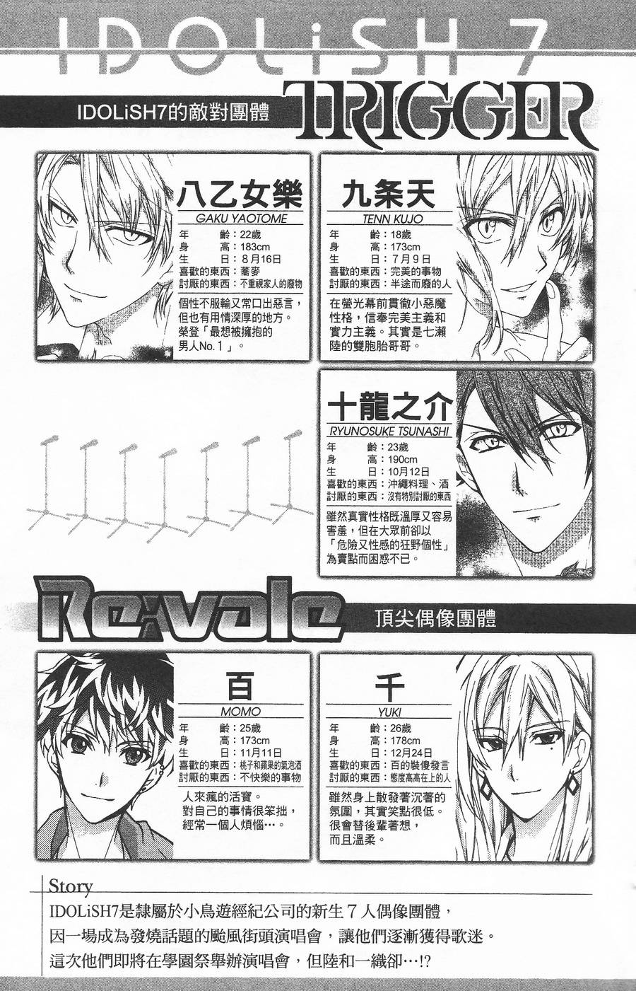 IDOLiSH7 - 偶像星愿: 向流星许愿韩漫全集-向流星许愿后篇无删减无遮挡章节图片 