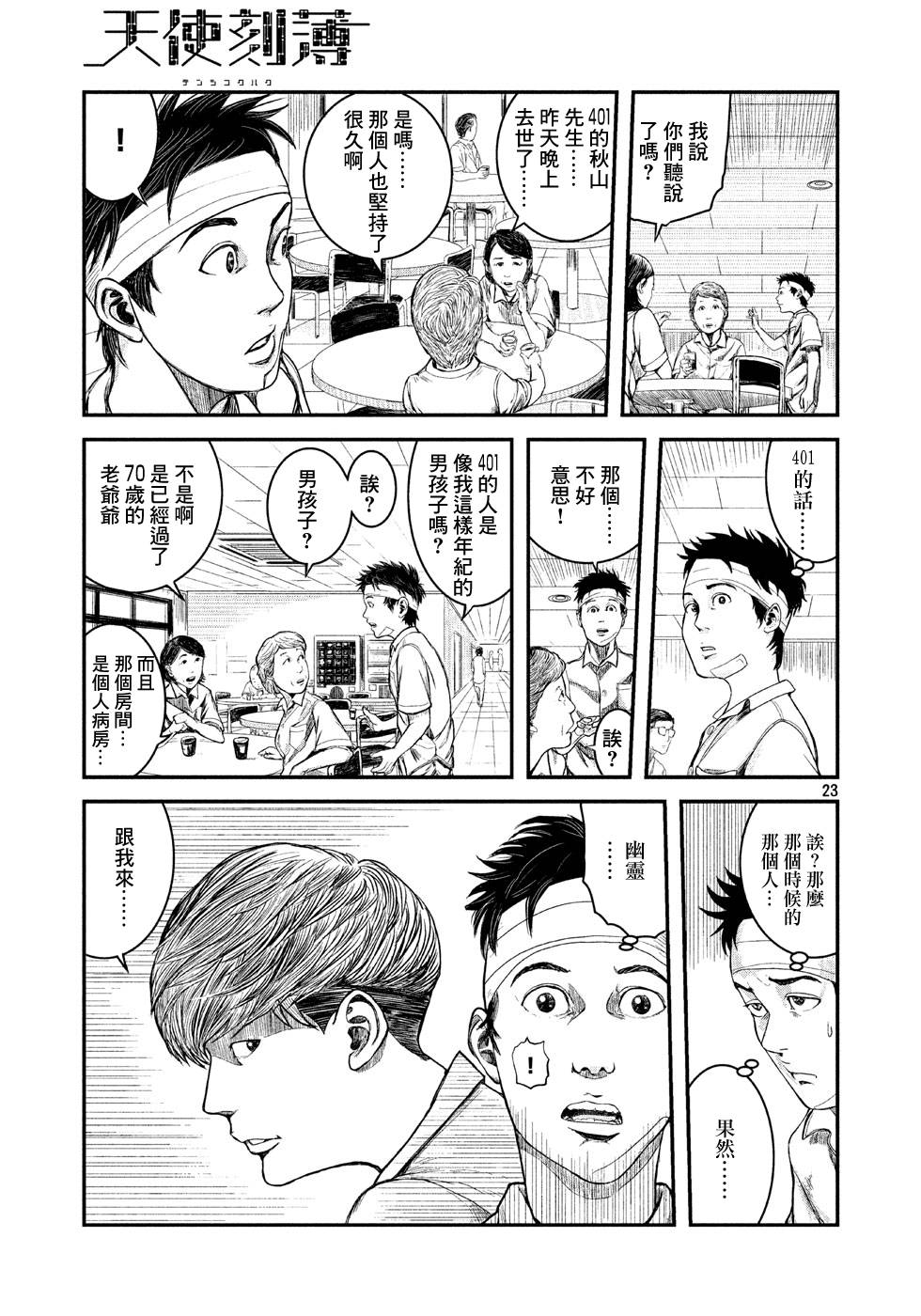 刻薄天使韩漫全集-第01话无删减无遮挡章节图片 