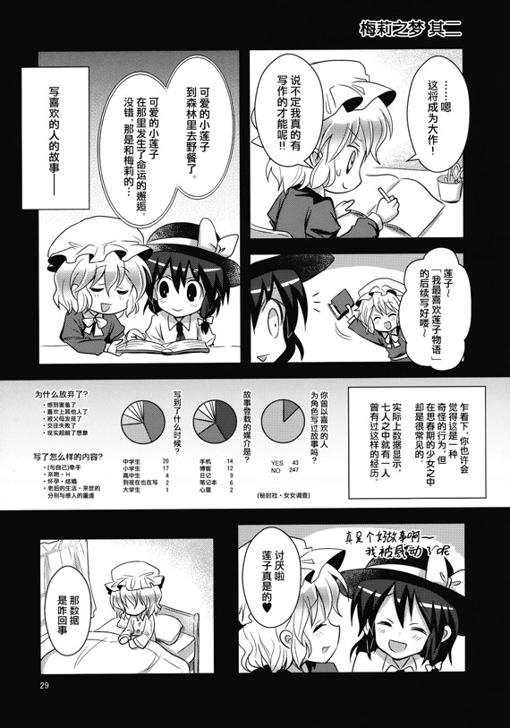 秘封少女时尚先锋队韩漫全集-短篇无删减无遮挡章节图片 