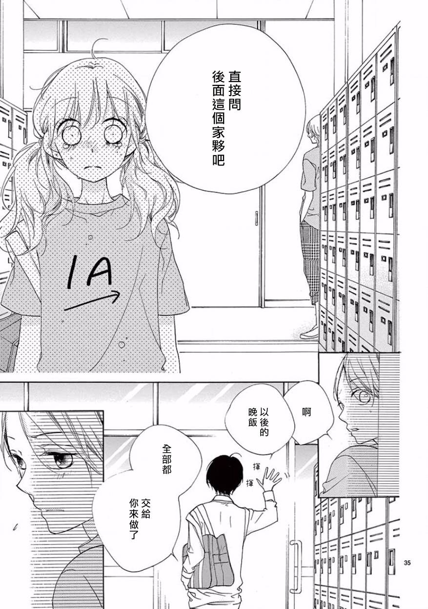 我喜欢的藤本君韩漫全集-短篇无删减无遮挡章节图片 