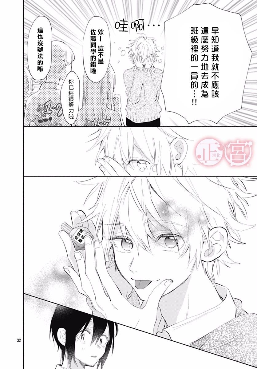 可爱的佐藤君韩漫全集-短篇无删减无遮挡章节图片 