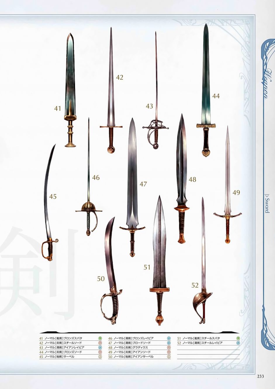 碧蓝幻想官方设定集韩漫全集-第01卷无删减无遮挡章节图片 