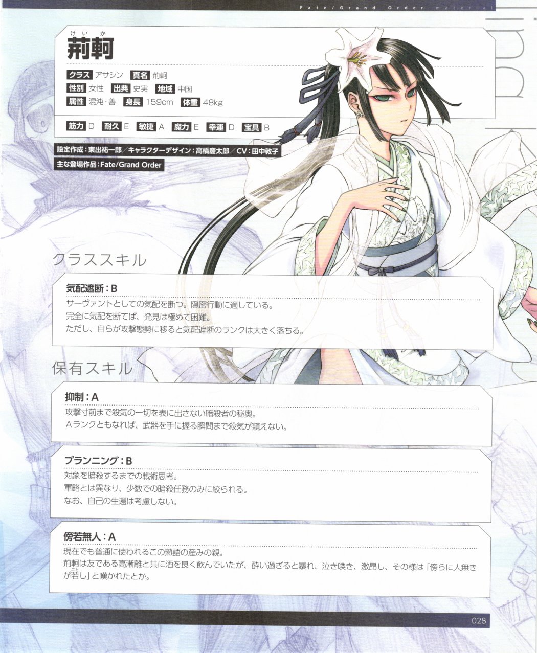 命运/冠位指定官方设定集韩漫全集-第02卷无删减无遮挡章节图片 