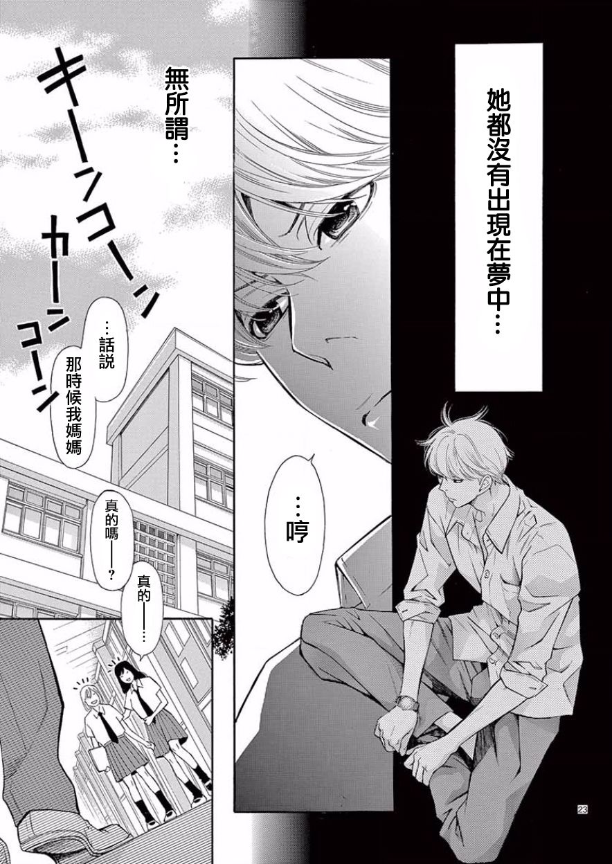 梦中男友韩漫全集-后篇无删减无遮挡章节图片 