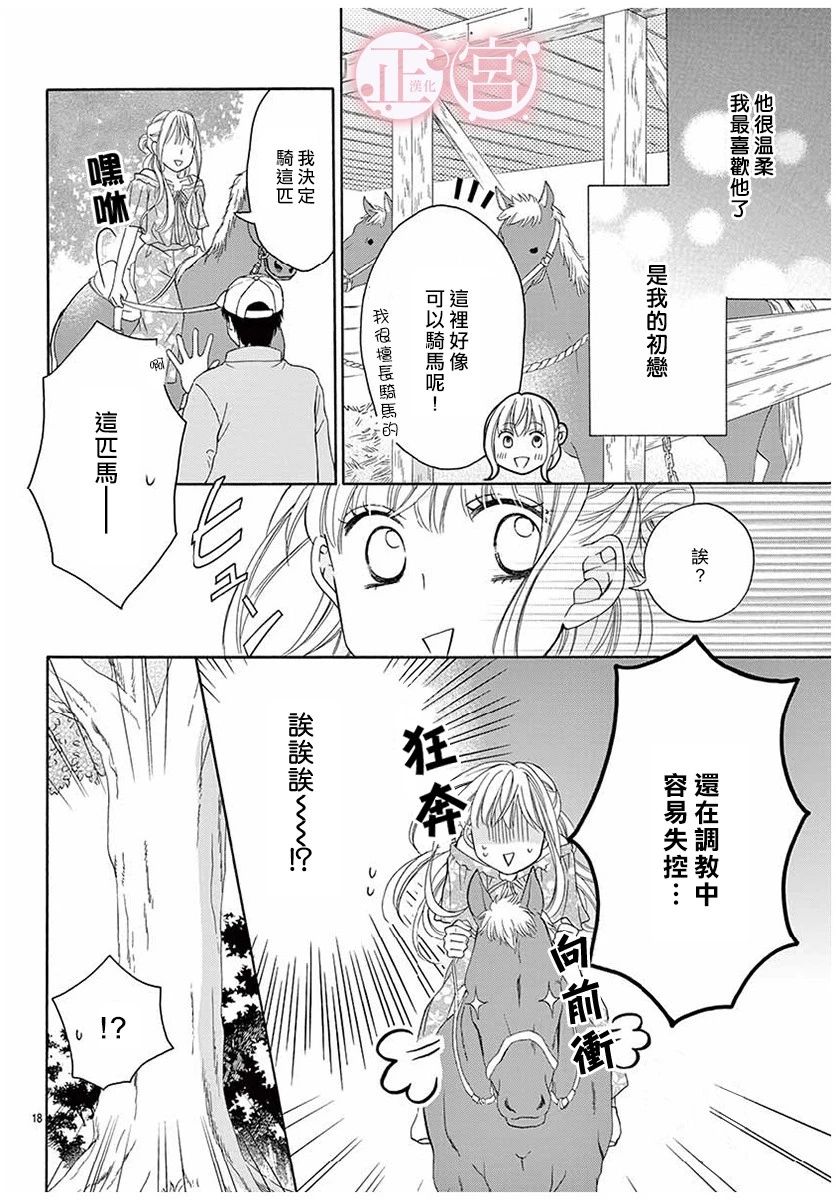 距离誓言之吻还有很远韩漫全集-全一话无删减无遮挡章节图片 