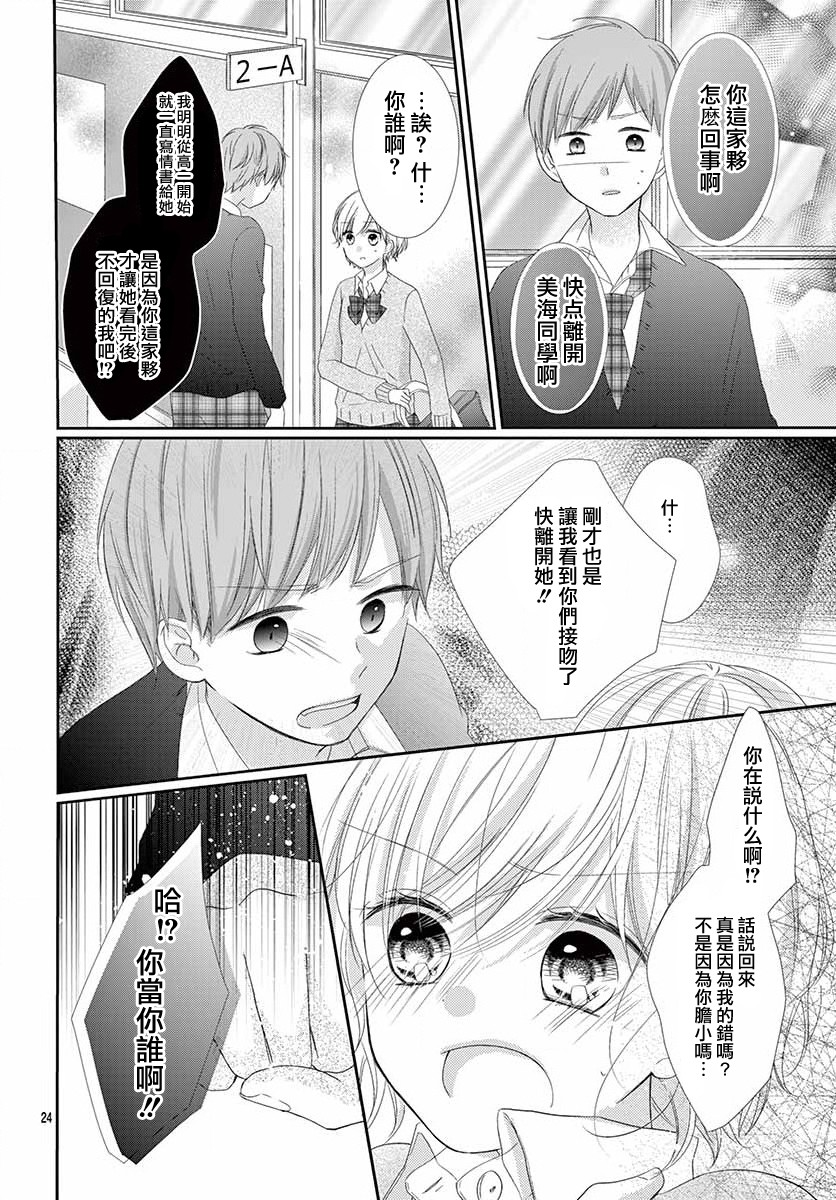 你是我的中心韩漫全集-第01话无删减无遮挡章节图片 