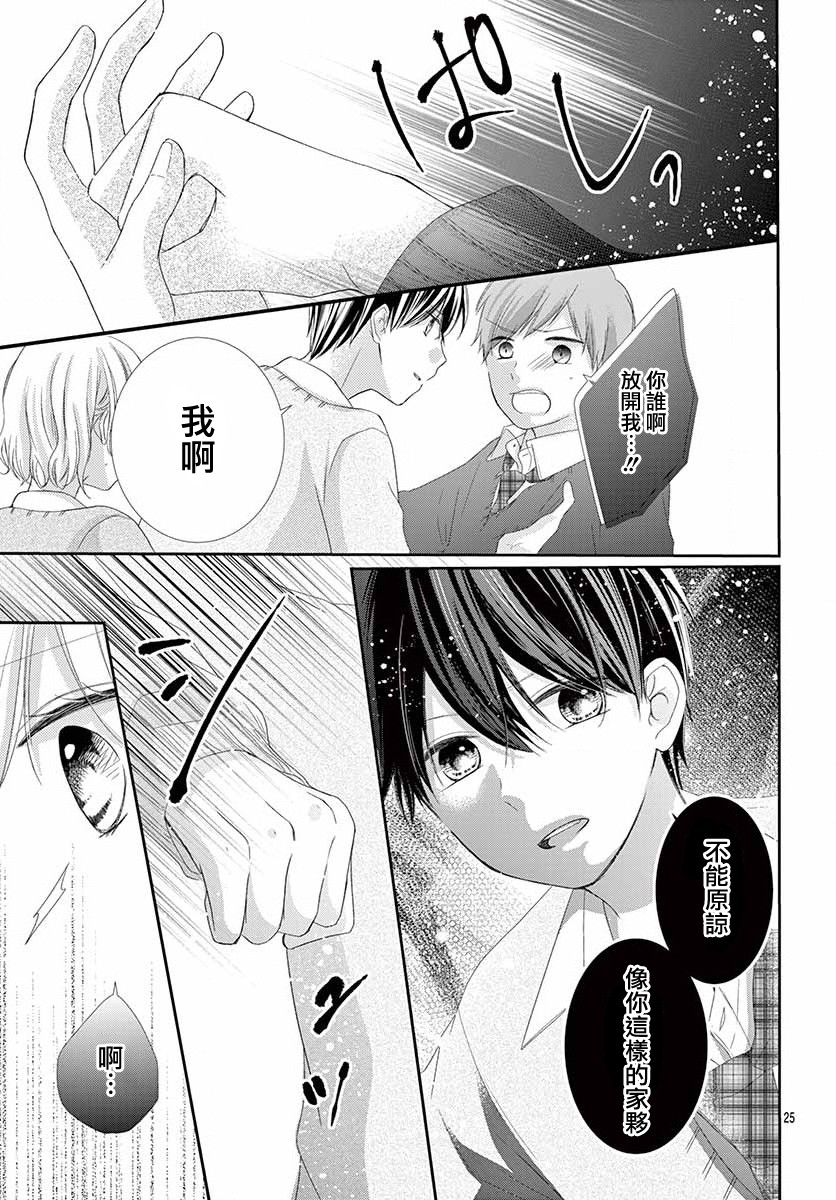 你是我的中心韩漫全集-第01话无删减无遮挡章节图片 