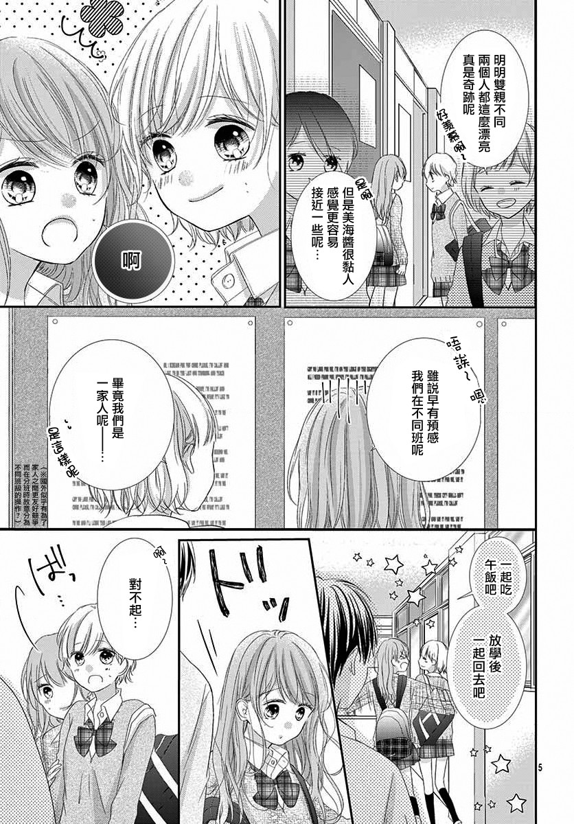 你是我的中心韩漫全集-第01话无删减无遮挡章节图片 