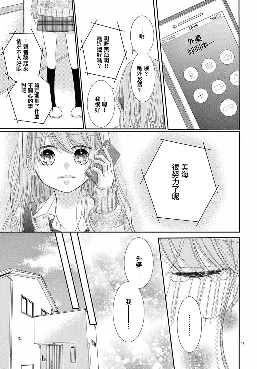 你是我的中心韩漫全集-第03话无删减无遮挡章节图片 
