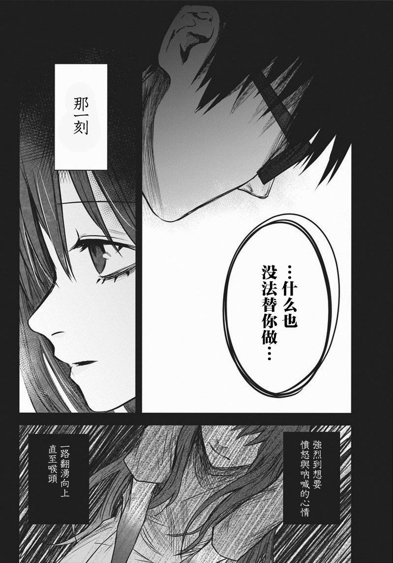 恐蓝症韩漫全集-第02话无删减无遮挡章节图片 