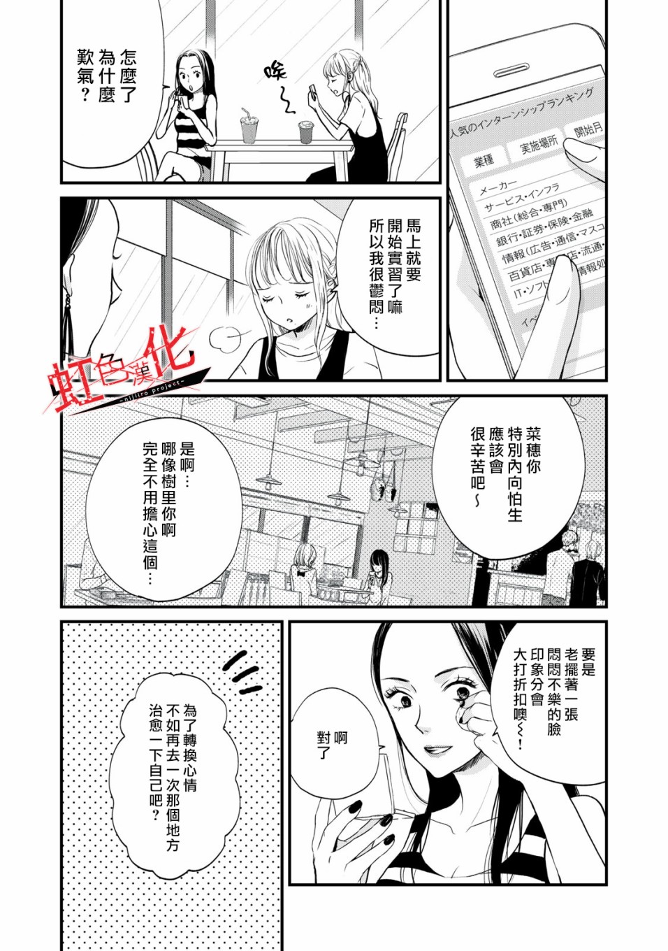 Trap~危险的前男友~韩漫全集-第03话无删减无遮挡章节图片 