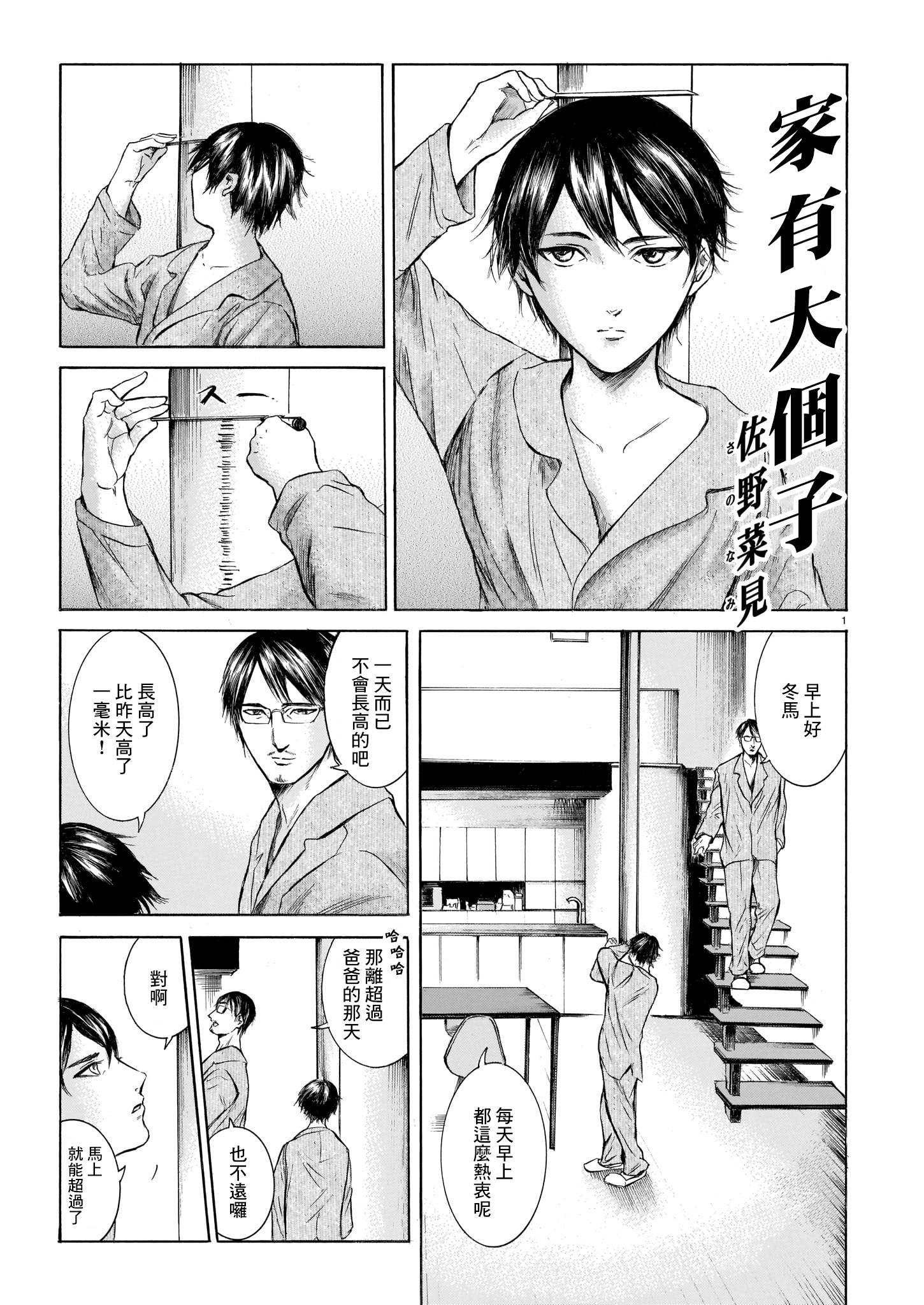 佐野菜见搞笑特辑韩漫全集-短篇无删减无遮挡章节图片 