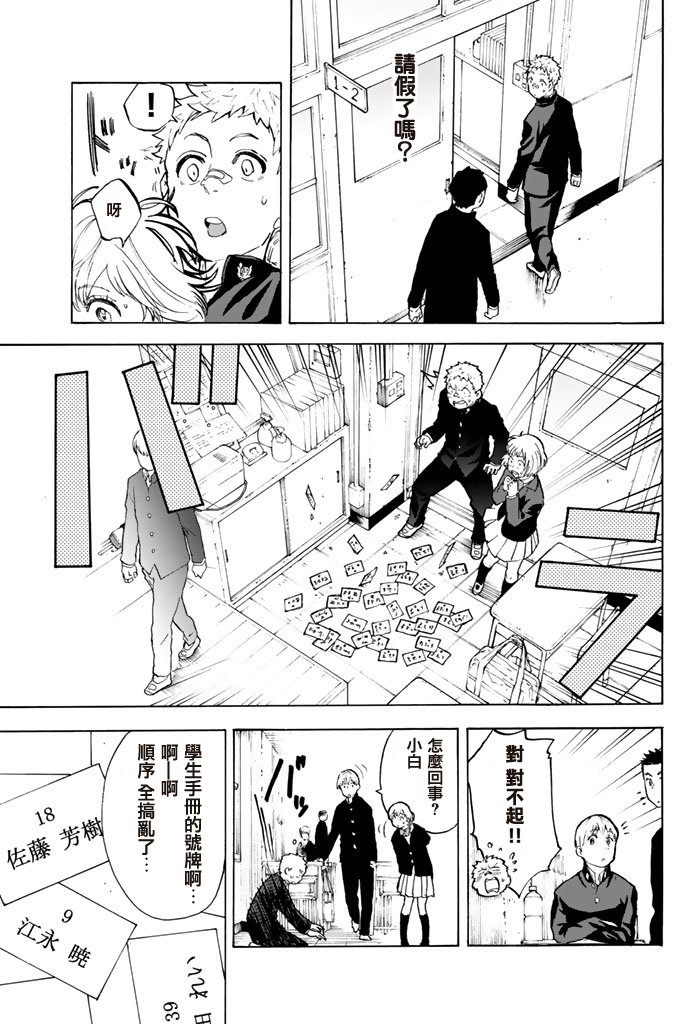 女生混入男子羽毛球部韩漫全集-第02话无删减无遮挡章节图片 