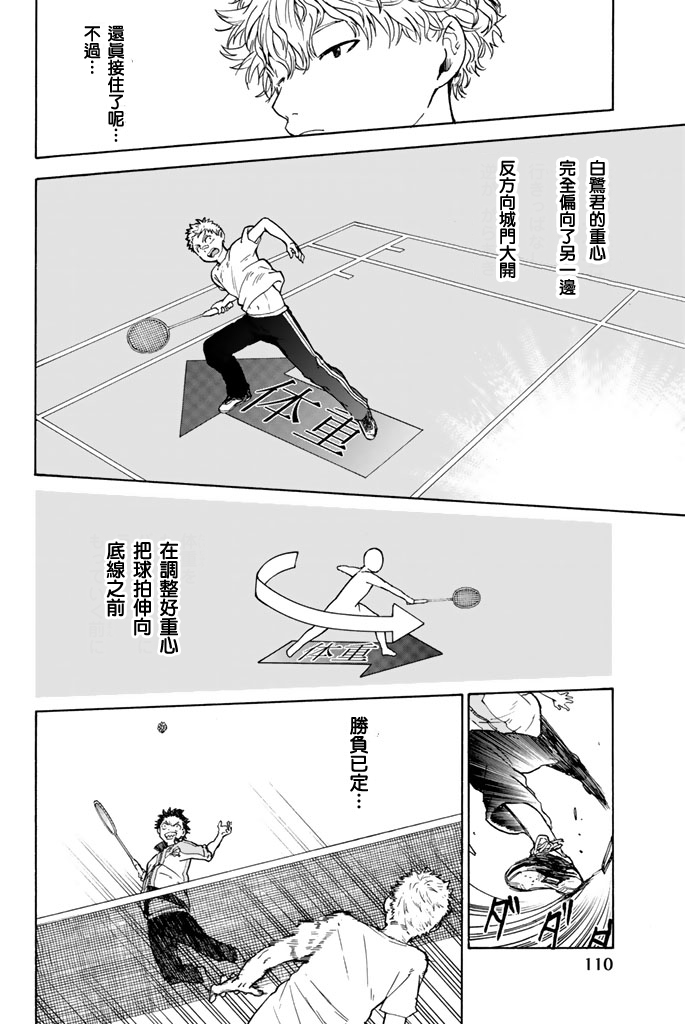 女生混入男子羽毛球部韩漫全集-第06话无删减无遮挡章节图片 