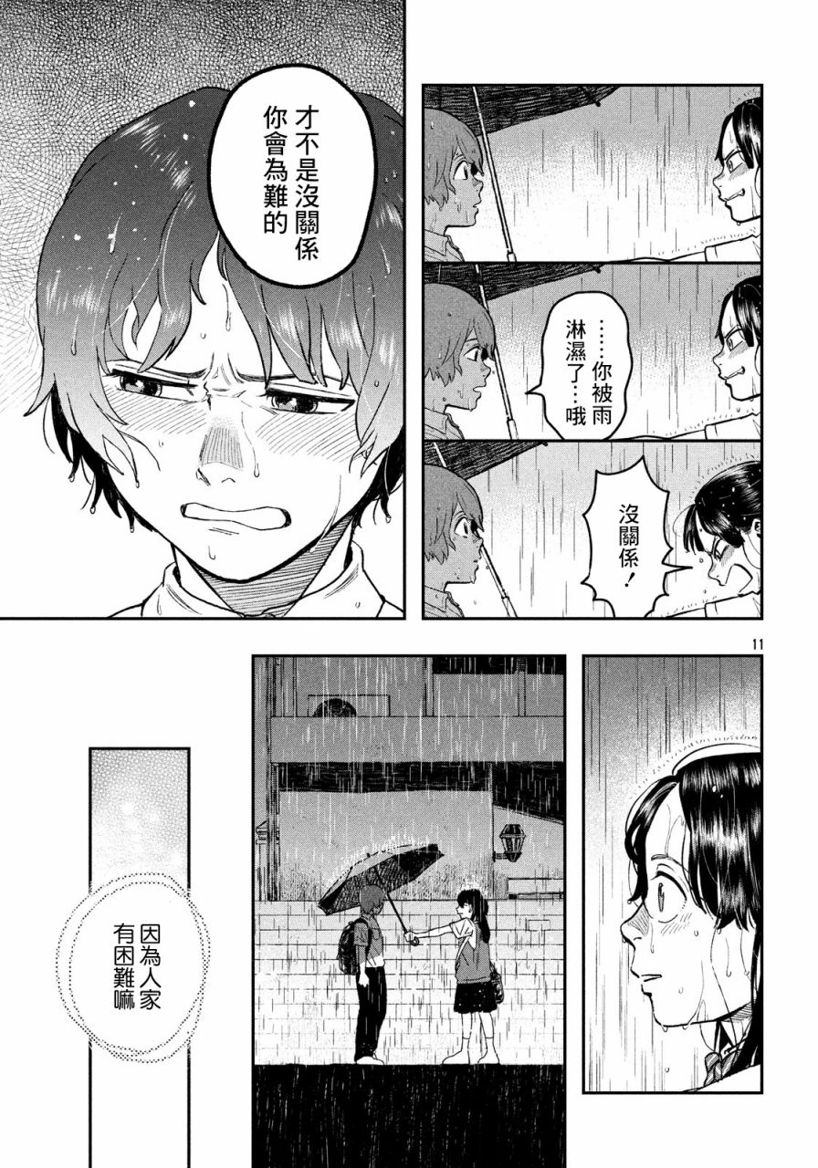终将回零韩漫全集-全一话无删减无遮挡章节图片 
