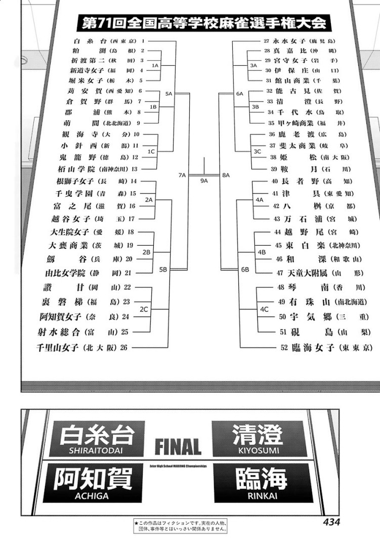 咲-saki-阿知贺续篇韩漫全集-续篇04话无删减无遮挡章节图片 