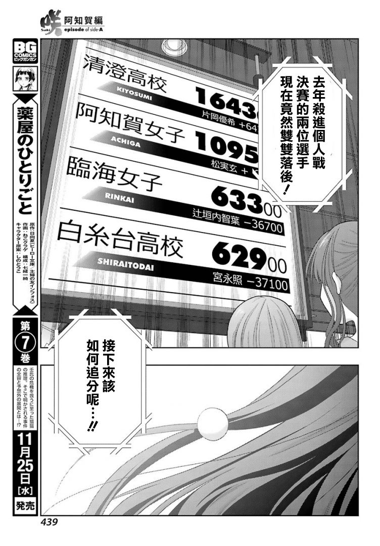 咲-saki-阿知贺续篇韩漫全集-续篇27无删减无遮挡章节图片 