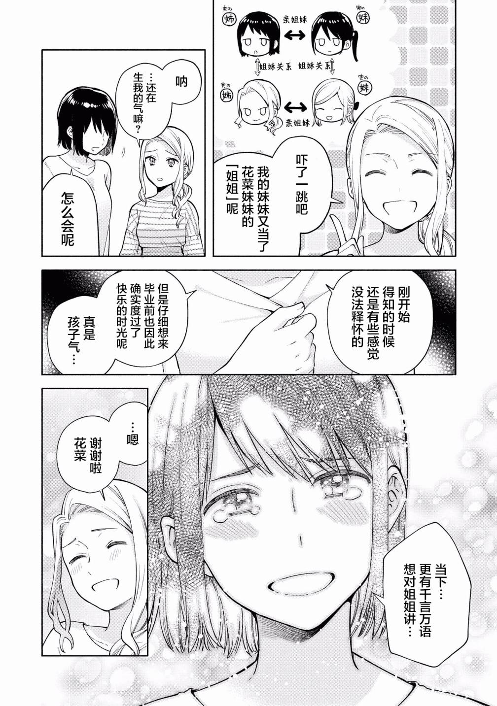 卡纳蕾 校园姐妹百合合集韩漫全集-第13话无删减无遮挡章节图片 