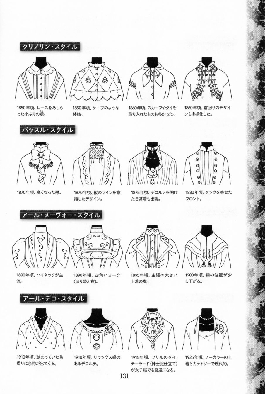 华丽礼服图鉴韩漫全集-画集无删减无遮挡章节图片 