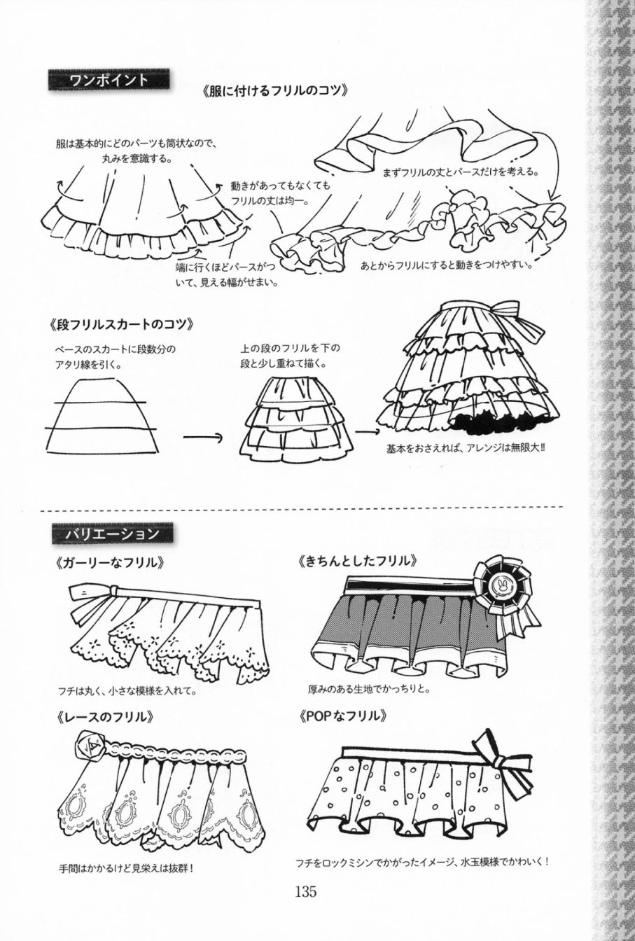 华丽礼服图鉴韩漫全集-画集无删减无遮挡章节图片 