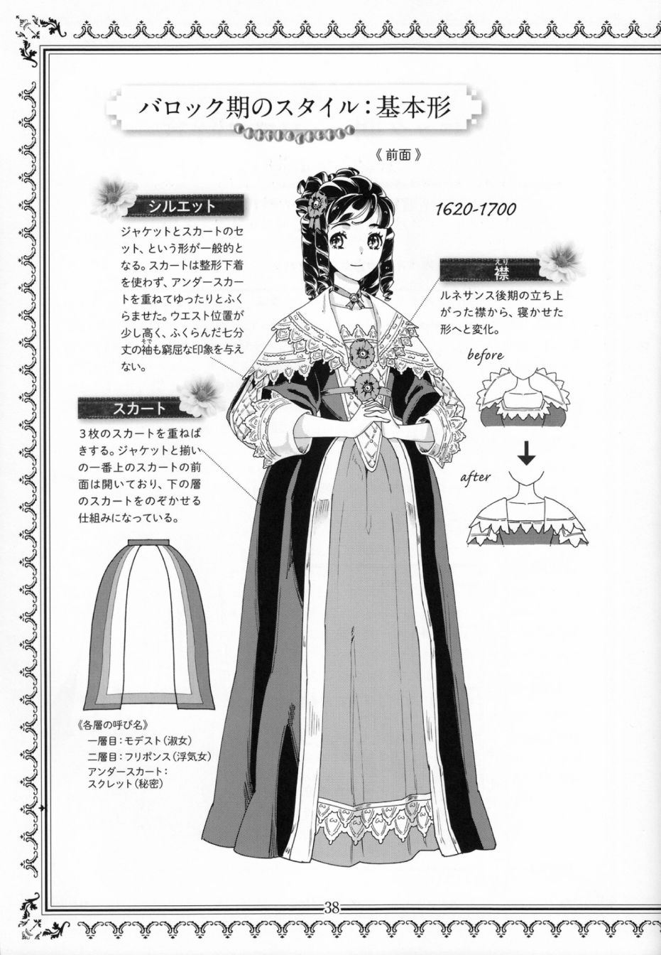 华丽礼服图鉴韩漫全集-画集无删减无遮挡章节图片 