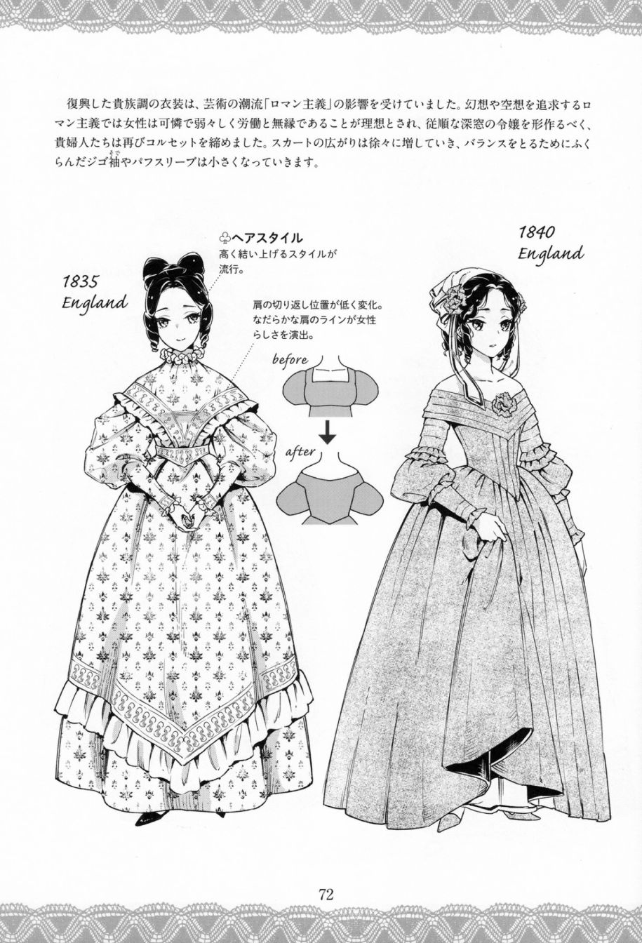 华丽礼服图鉴韩漫全集-画集无删减无遮挡章节图片 