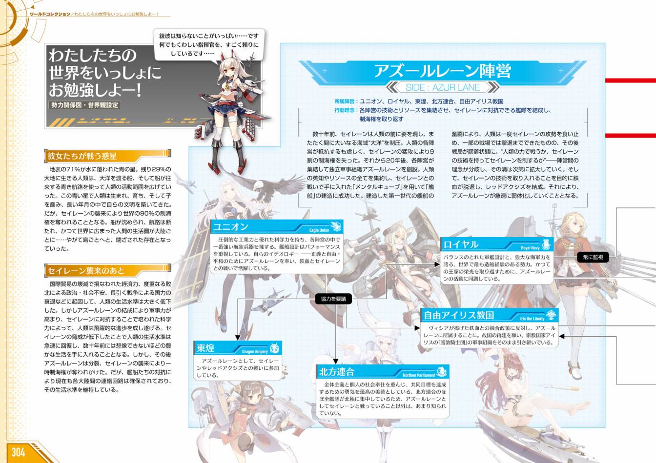 Azueland First Anniversary Art Collection韩漫全集-全一卷无删减无遮挡章节图片 