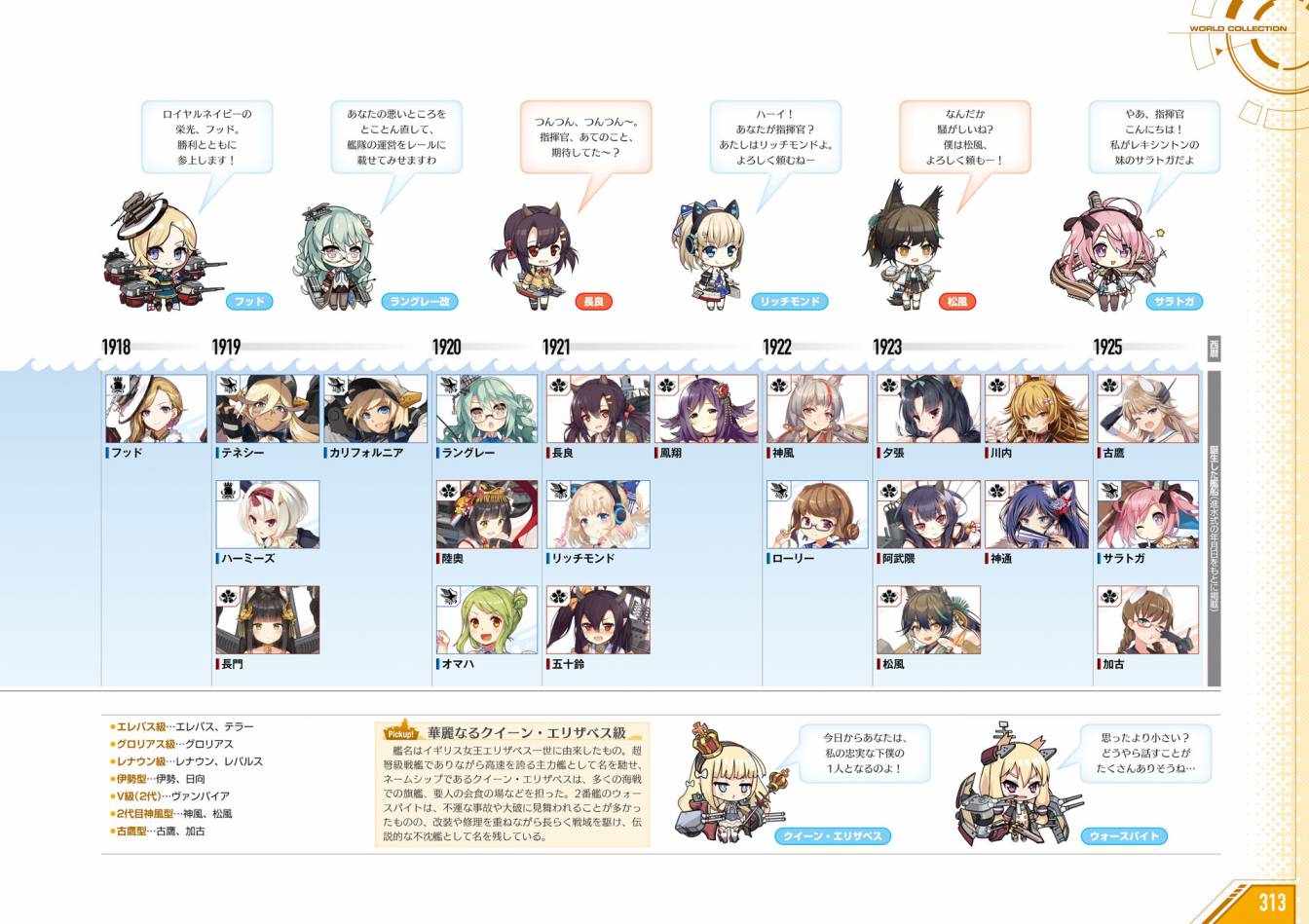 Azueland First Anniversary Art Collection韩漫全集-全一卷无删减无遮挡章节图片 